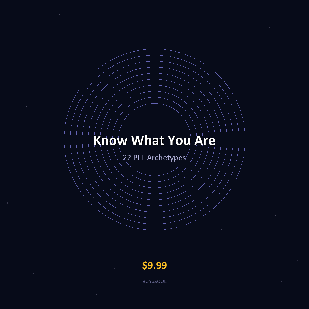 Know What You Are